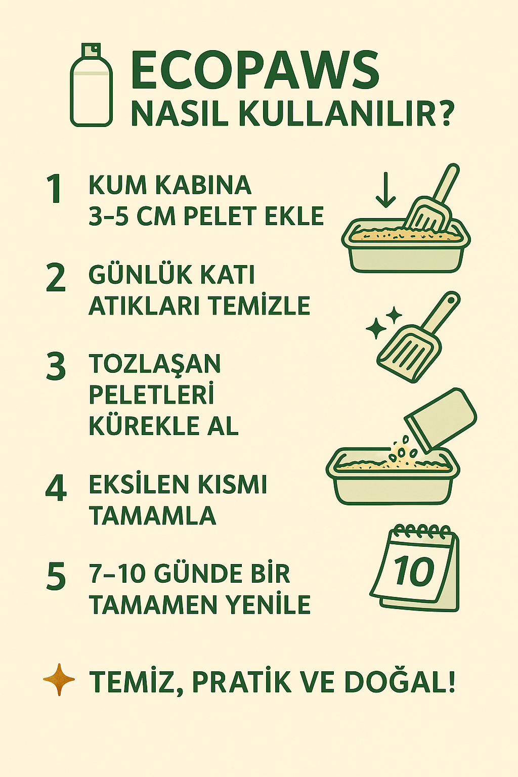 10 Litre Ecopaws Kedi Kumu